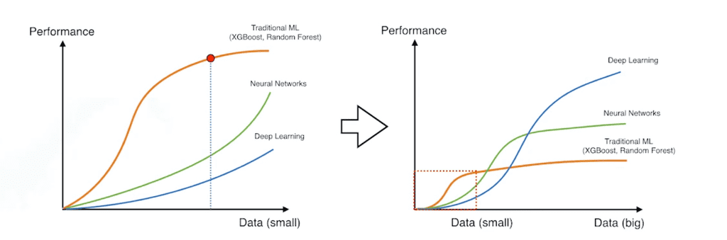 data-augmentation