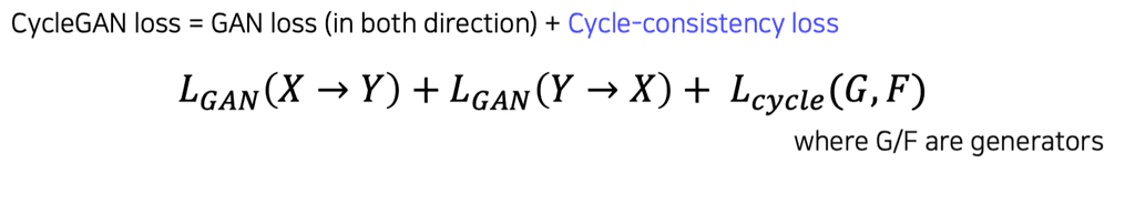 cyclegan-loss