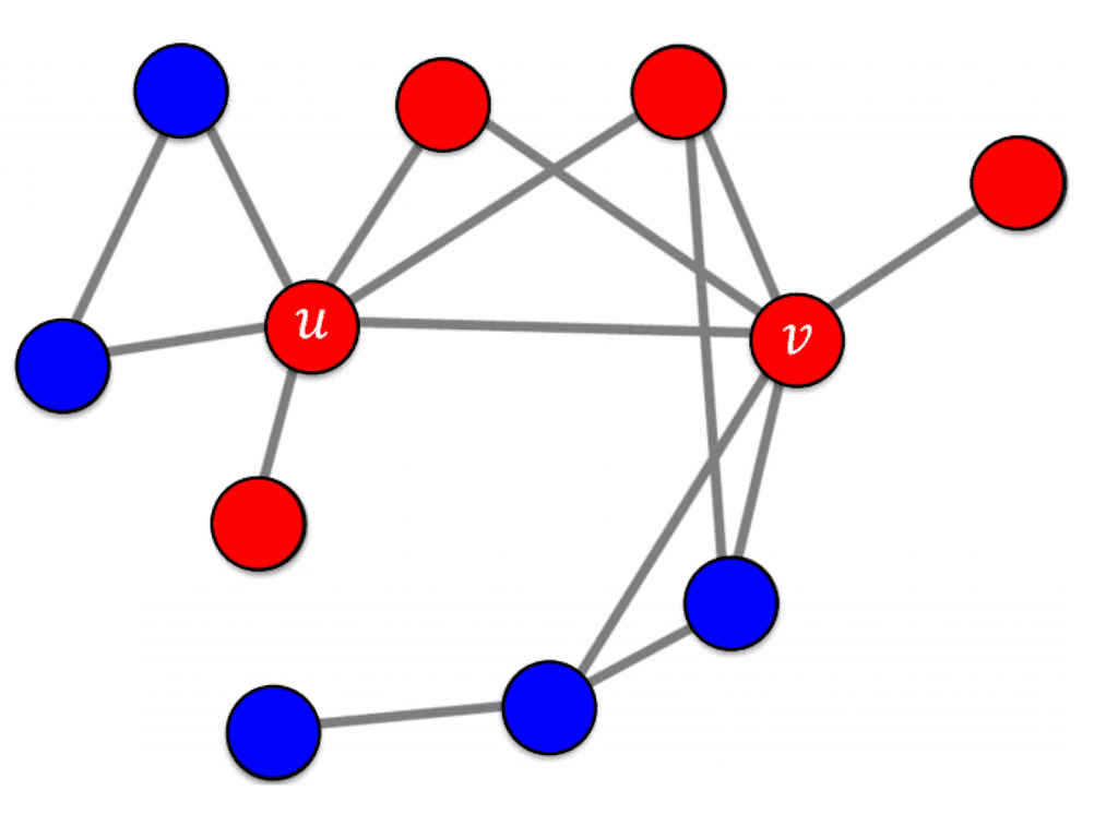 linear-threshold-model2