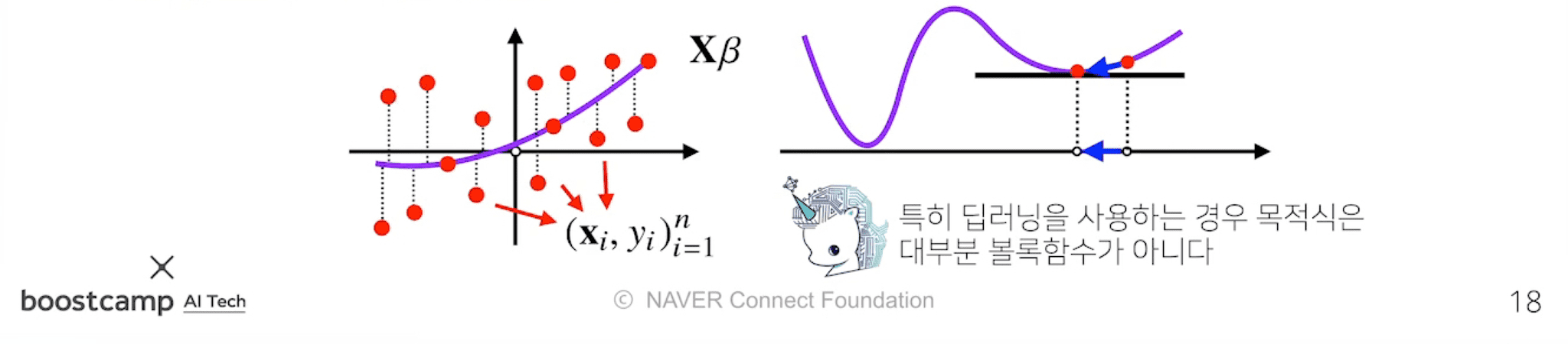 경사하강법사진2