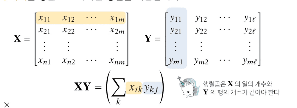 matrix_multiplication