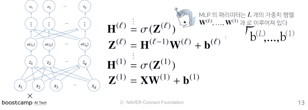 multi-layer-nn