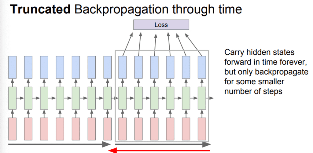 truncated_bptt